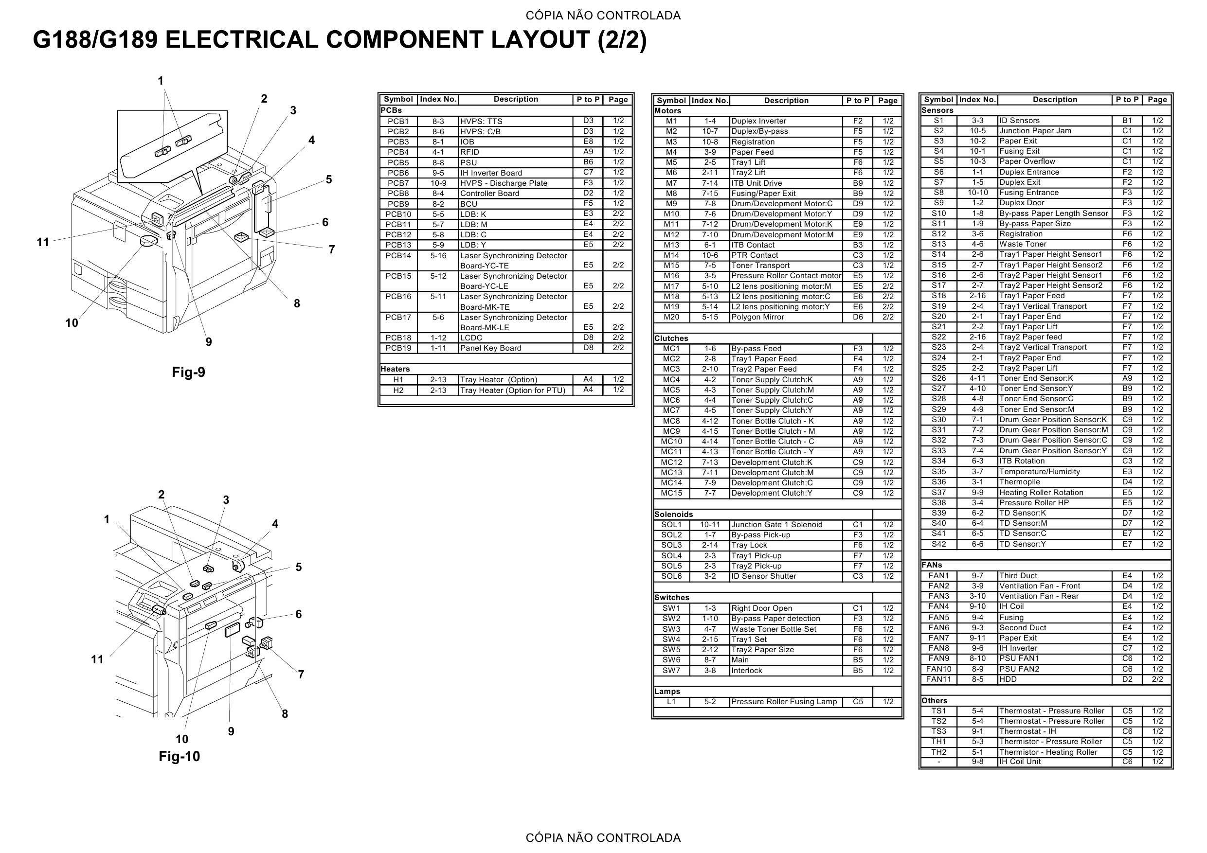 RICOH Aficio SP-C820DN C821DN G188 G189 Circuit Diagram-4
